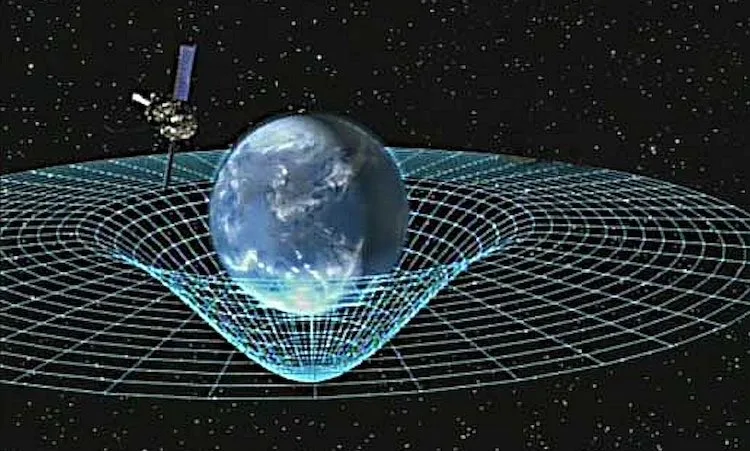Time Travel